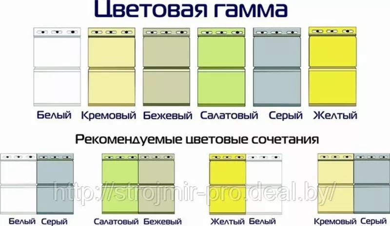 Мягкая черепица,  металлочерепица,  материалы для фасада,  утеплители. 2